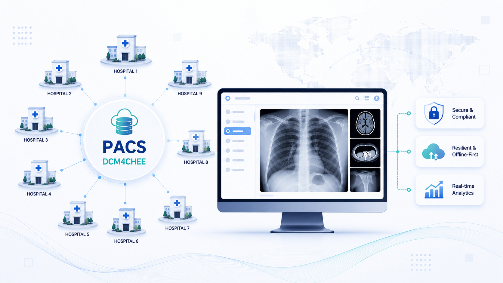 Deploying Scalable PACS Across Hospitals in Resource-Constrained Settings