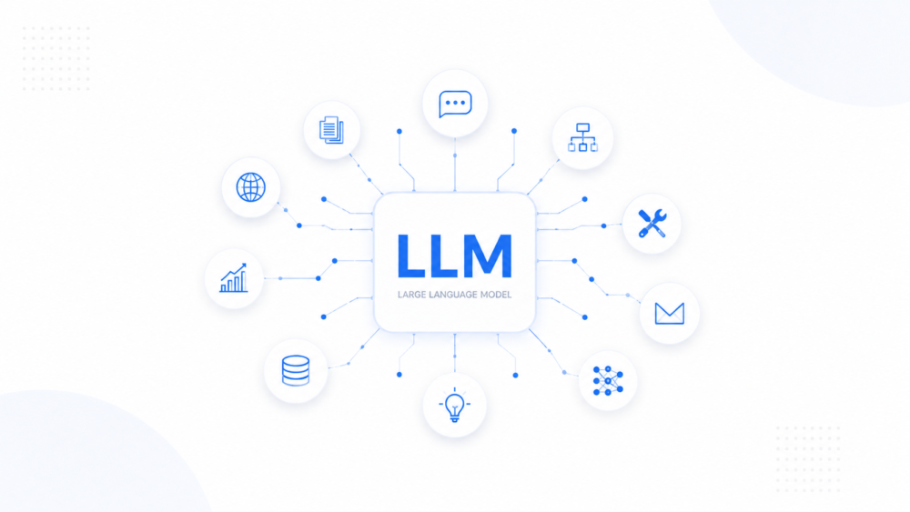 Understanding the Architecture of Large Language Models: A DeepDive into Modern AI Systems