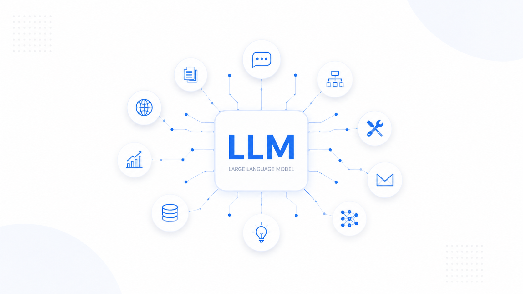 Understanding the Architecture of Large Language Models: A DeepDive into Modern AI Systems