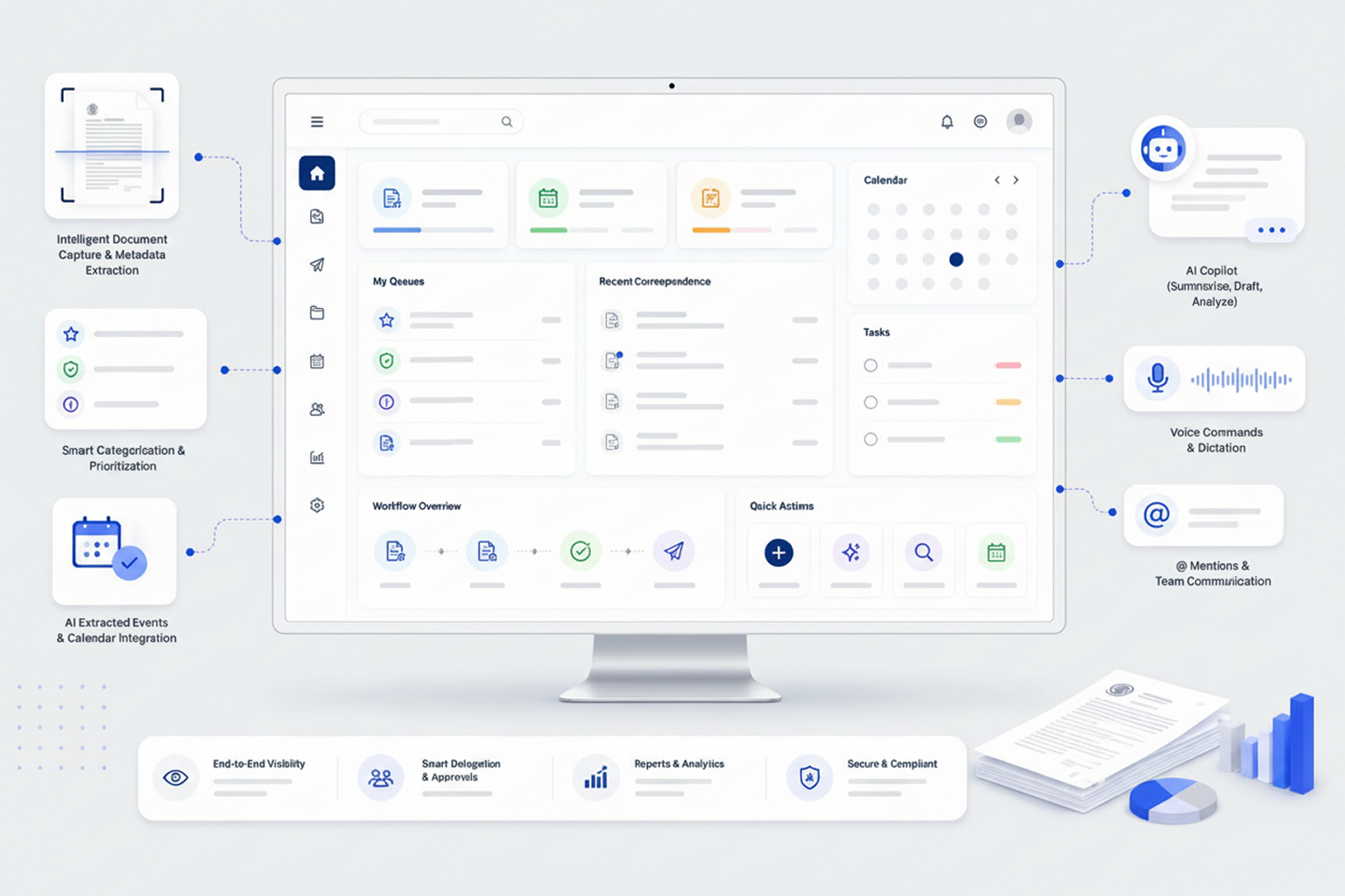 Agentic Automation System — Public Organisation