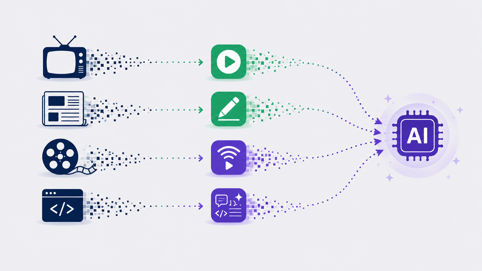 The Silent Economics of AI Software: From Niche Disruption to the Vibe Coding Time Bomb