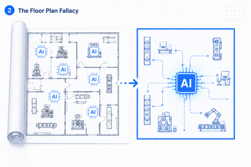 The Floor Plan Fallacy: Why AI Demands a Complete Operational Redesign
